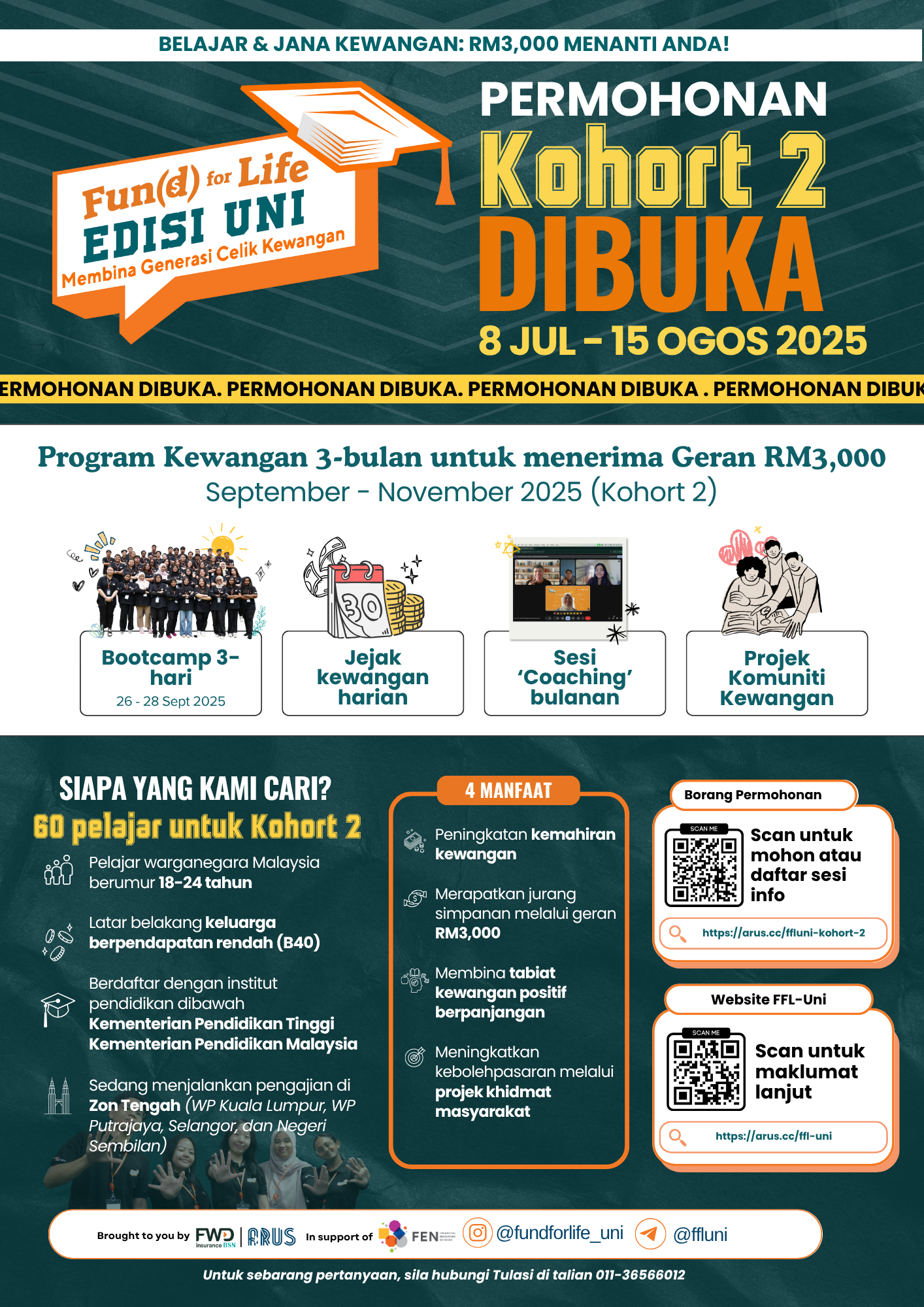 At the Top Of The Rothorn