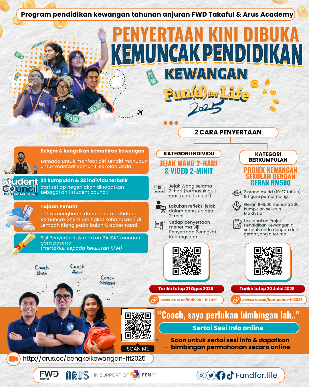 At the Top Of The Rothorn